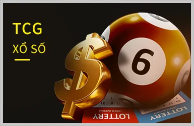 Slot video hiện đại với đồ họa 3D ấn tượng
