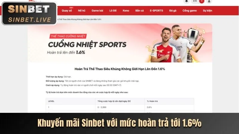 Thưởng nạp lại 888now Nổ Hũ